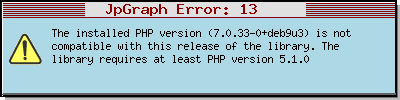 Default browser protocol in Netherlands (dual-stack users)